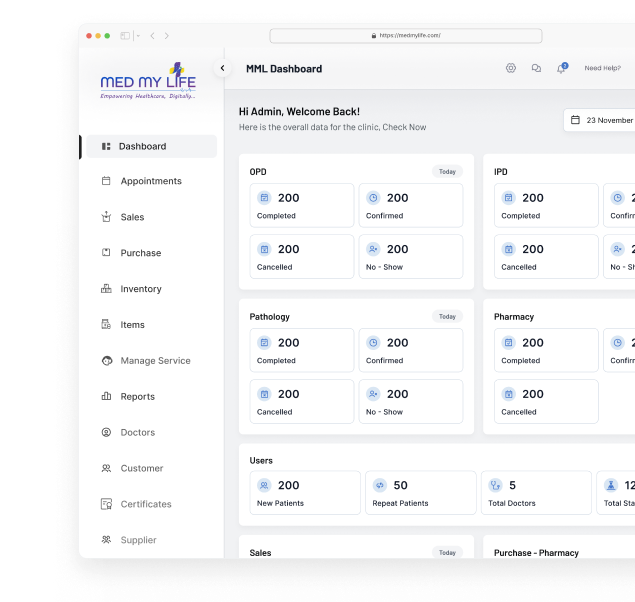 Clinic app dashboard mockup